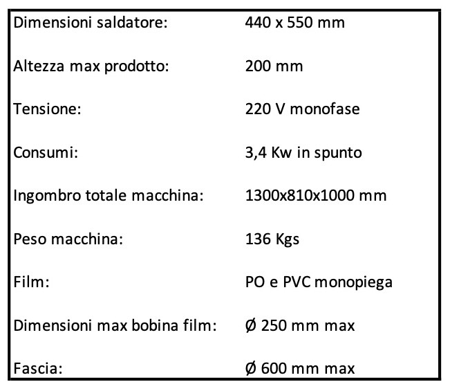 caratteristiche tecniche Klok 550